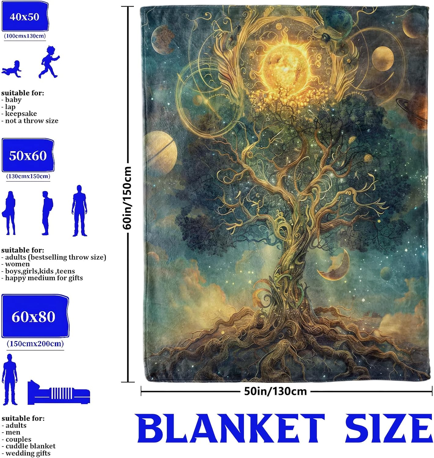 Manta de árbol cósmico, diseño - Galaxy Home Textiles reseña y precio